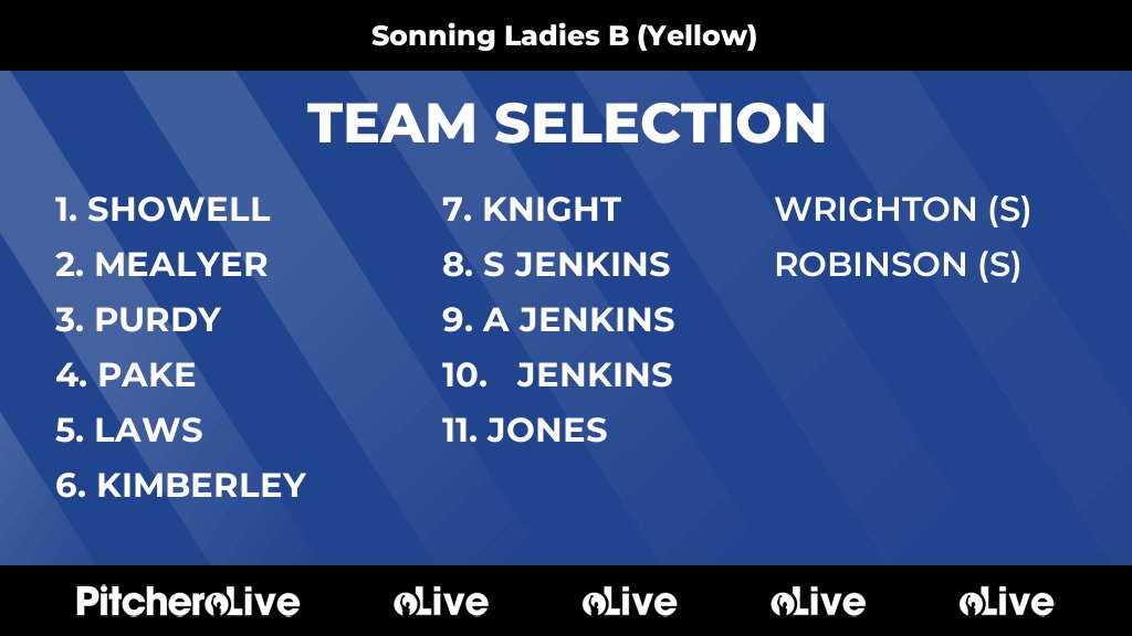 Sonning Hockey Club tweet media