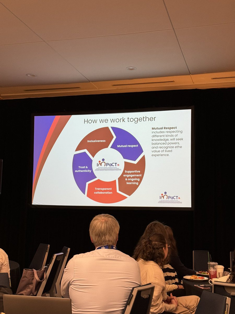 DrMCampbellYeo's tweet photo. Excited for kick off of @IMPaCTrials #PCHRM2024 -Improving training for perinatal and child health - thanks @PharmaLauren and the IMPaCT team for an amazing program!! https://t.co/WCAbSIBJAC