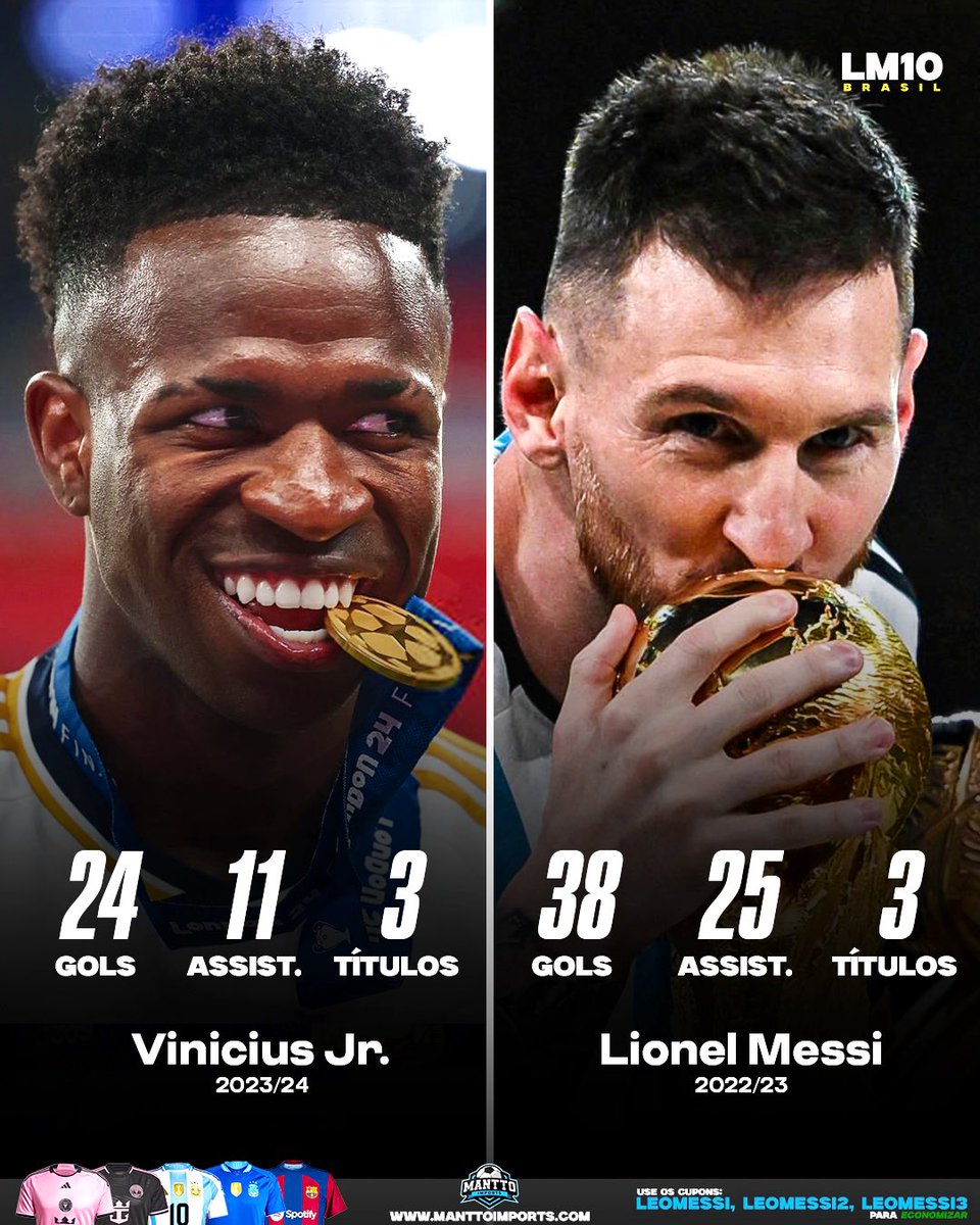 “VINI JR, BOLA DE OURO” // “ROUBO”