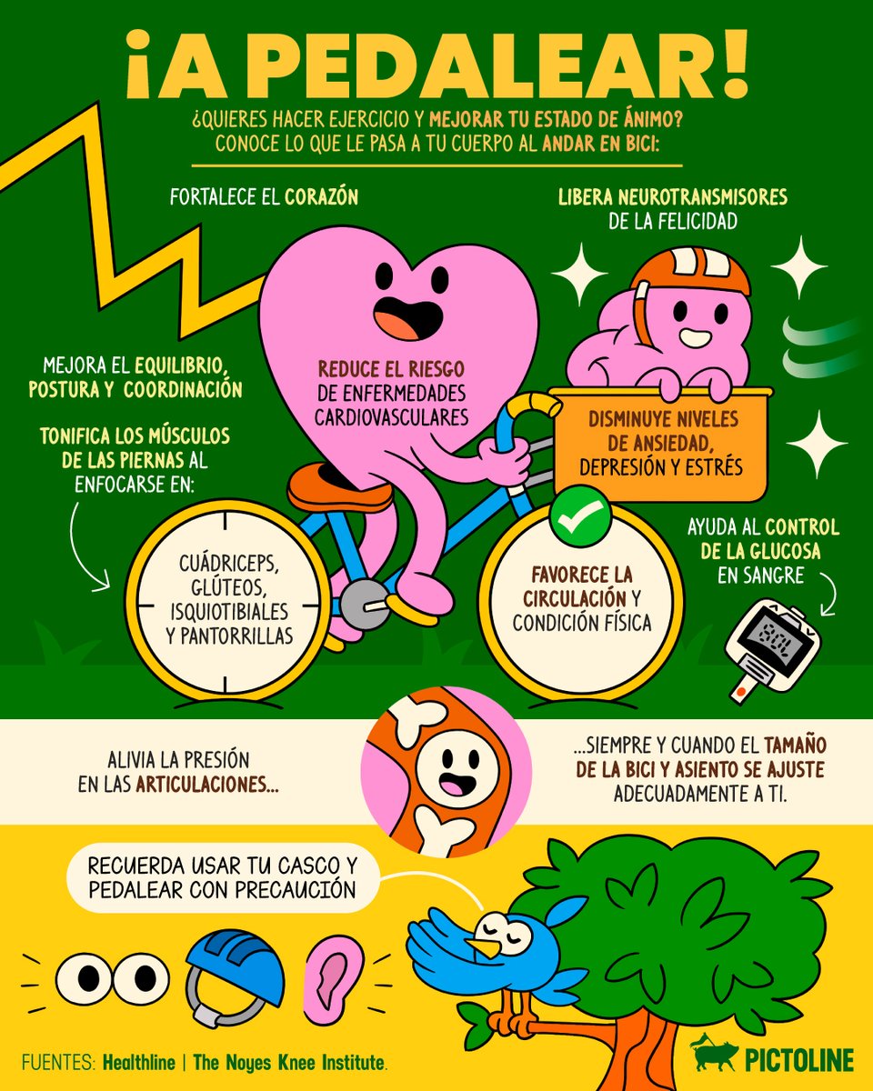 Mi 🚲 y yo contra el 🌎

#3dejunioDiaMundialdelaBicicleta #June3WorldBicycleDay #DíaMundialDeLaBicicleta