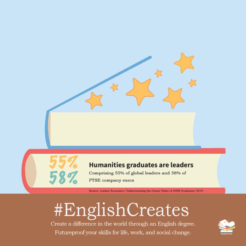 UniofReading's tweet photo. A week-long programme of events begins today showcasing the breadth and excitement of English studies in higher education.

The #EnglishCreates campaign seeks to defend and expand access to the study of literature, language and creative writing.

Learn how https://t.co/XNHJ3fGxoe