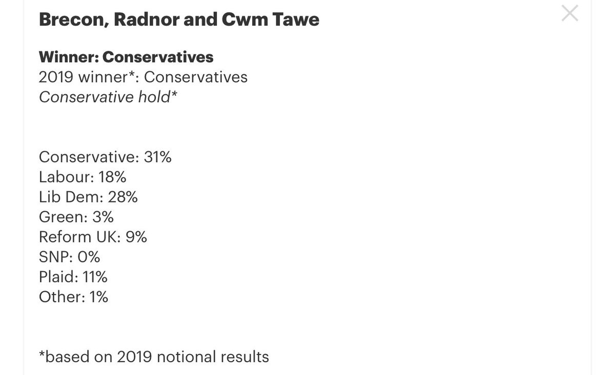 David Chadwick MP 🔶 tweet media