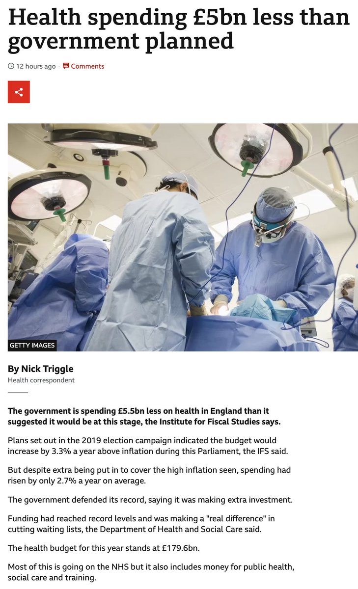 Beds per 1000 population: Germany 8 France 5 UK 2.2 UK hospital beds: In 1988: 299,000 In 2020: 141,000 Despite the population rising.