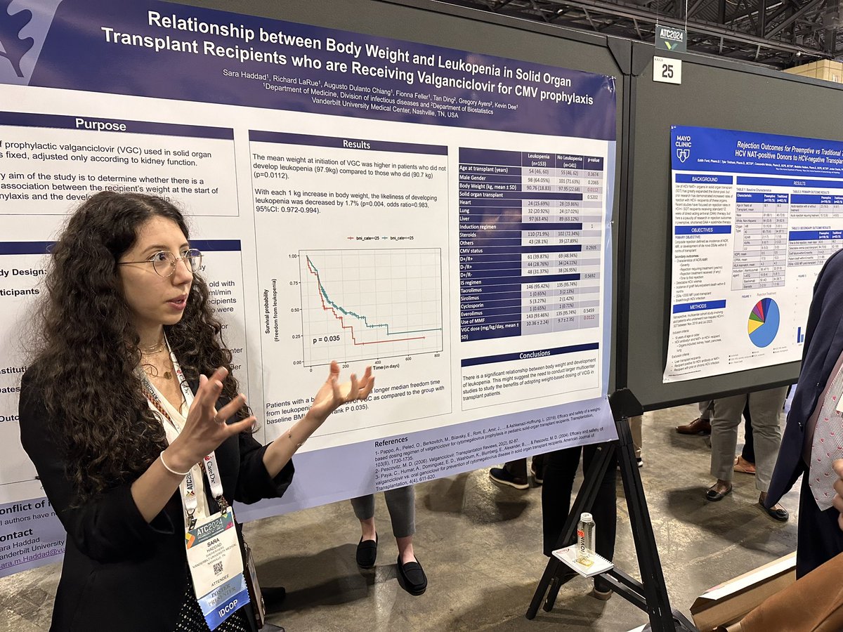 Patrick Tam (@tamckpatrick) on Twitter photo Fantastic work by up and coming TxID fellow Dr Haddad @VUMCTransplant on ⬆️ lymphopenia in low BMI recipients receiving valganciclor prophylaxis post SOT. Check out poster 26 at #ATC2024Philly! #OneSizeDoesNotFitAll <a href="/MichaelGIsonMD/">Michael Ison, MD MS</a> <a href="/Oscarinf90/">Oscar Fernandez</a> <a href="/AST_IDCOP/">Infectious Diseases Community of Practice - AST</a> Fantastic work by up and coming TxID fellow Dr Haddad @VUMCTransplant on ⬆️ lymphopenia in low BMI recipients receiving valganciclor prophylaxis post SOT. Check out poster 26 at #ATC2024Philly! #OneSizeDoesNotFitAll <a href="/MichaelGIsonMD/">Michael Ison, MD MS</a> <a href="/Oscarinf90/">Oscar Fernandez</a> <a href="/AST_IDCOP/">Infectious Diseases Community of Practice - AST</a>