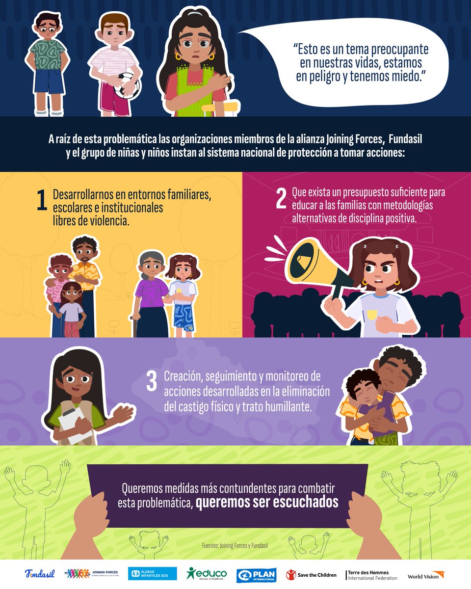 JoiningForcesSV's tweet image. El castigo físico y el trato humillante siguen siendo una grave realidad para las niñas, niños y adolescentes en El Salvador. Hacemos un llamado al sistema nacional de protección para implementar medidas que garanticen la protección y el bienestar de la niñez y adolescencia.