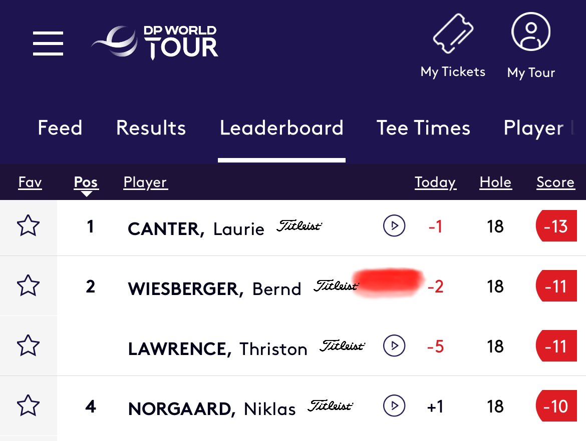 SJP Golf Tips tweet media