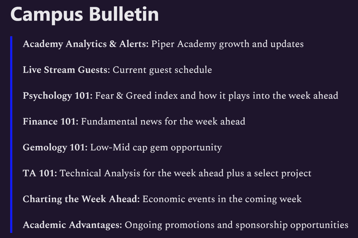 🚀 Our weekly newsletter that releases every Monday has been on fire lately! From the mid-low cap gem calls with a proven ROI &gt; 10% or the trade setups/calls for the week ahead, our newsletter is a great way to start your week. 

This is only 1 perk of many when you become a