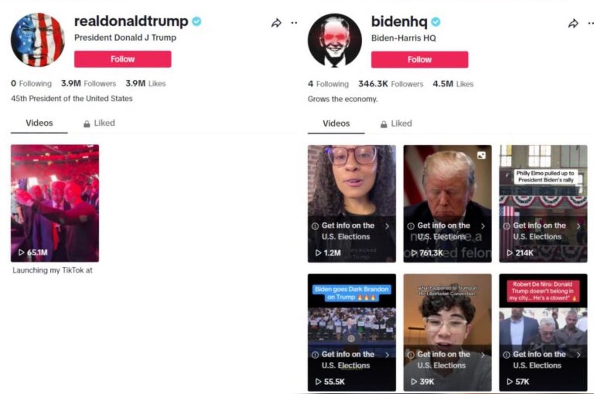 81 million votes 🤡🤡🤡 Trump joined TikTok 3 days ago and got 4 million followers. Biden has been on TikTok for months now and can’t get over 400k followers. Tell me who the more popular President is?