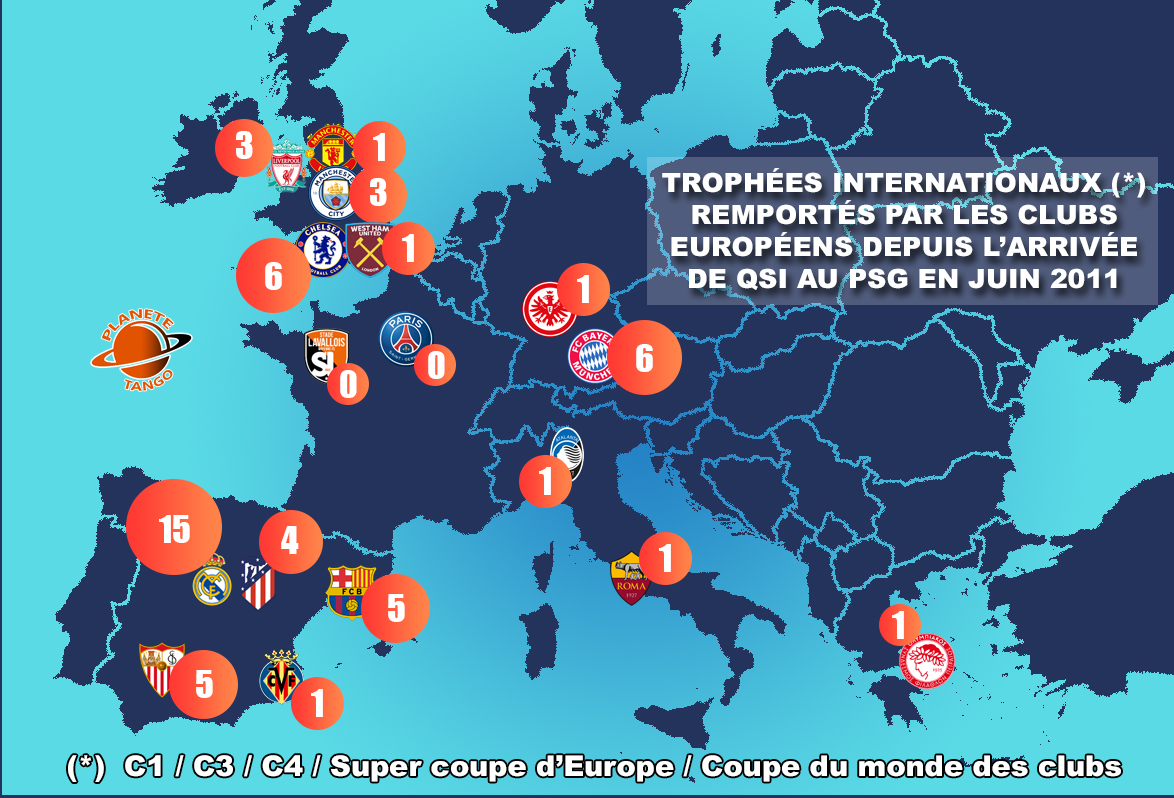 Cette carte est passée hors des radars de 
<a href="/meteofoot/">🌲</a> !
Le <a href="/stadelavallois/">Stade Lavallois</a> et le <a href="/PSG_inside/">Paris Saint-Germain</a> font route commune ... ils doivent rêver plus grand !

Allez C3 pour ... Laval en 2026 (après la coupe de France en 2025) et ça ira ! 😎

Qatar ou pas, oui il faut les gagner les titres !