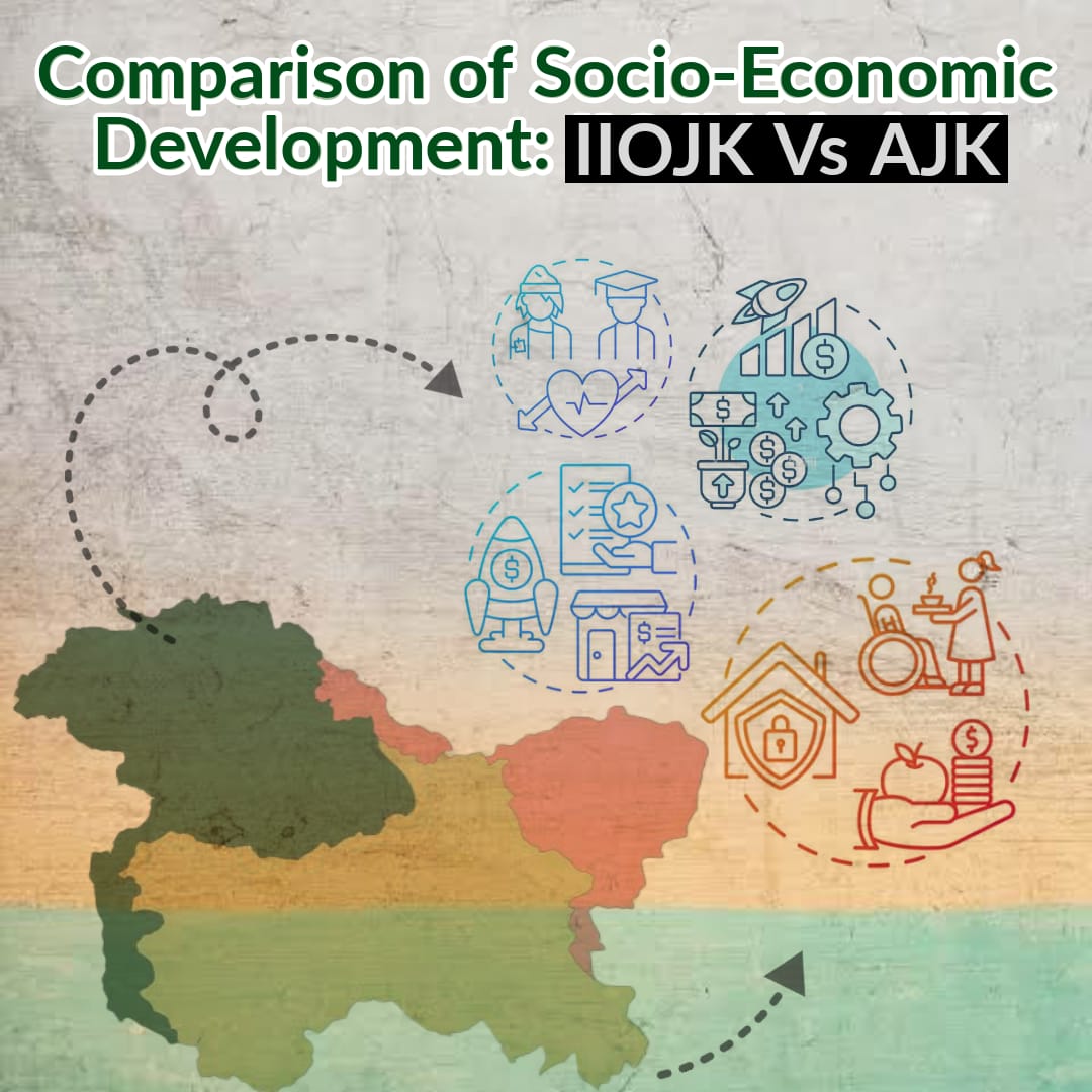 Azad Kashmir Affairs. tweet media