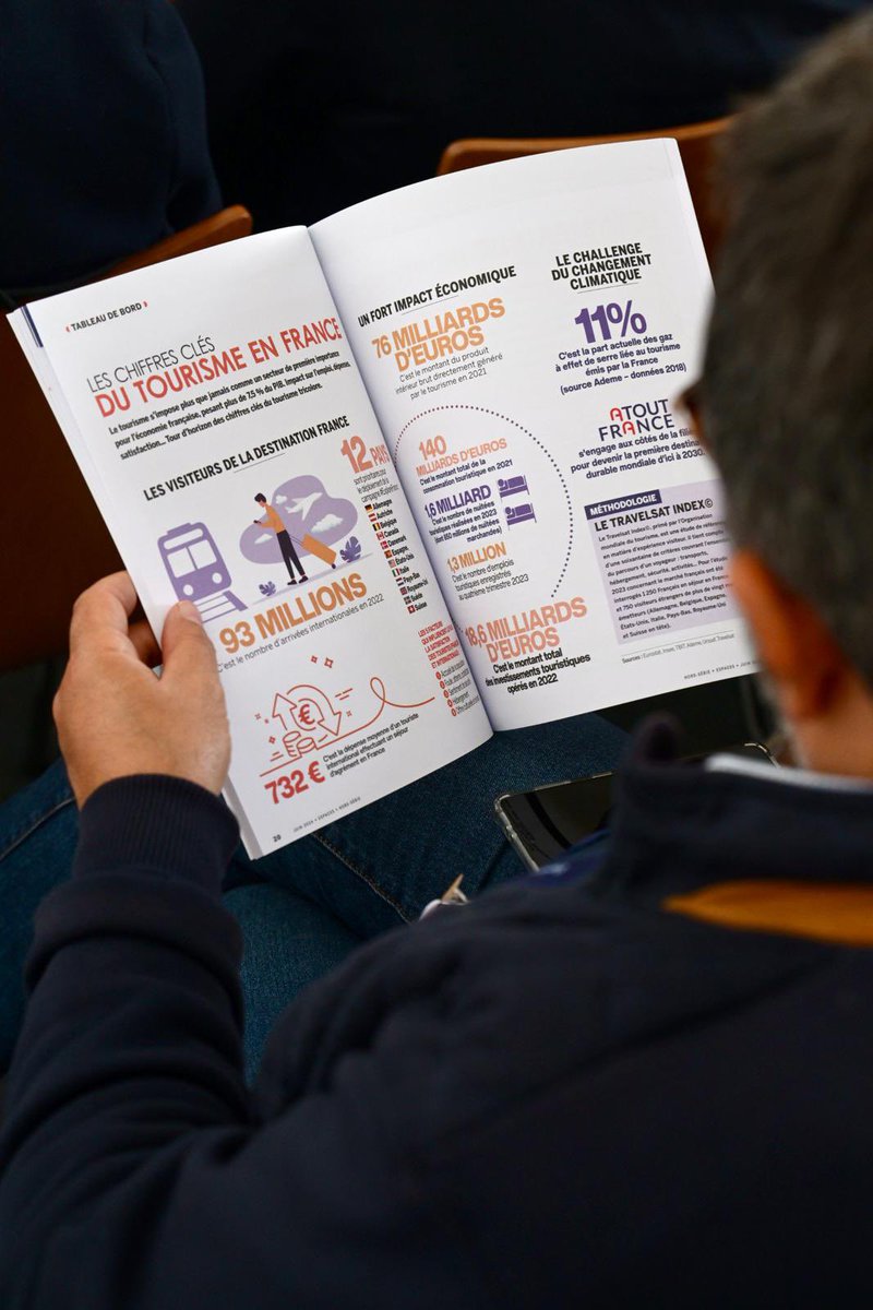 Atout France tweet media