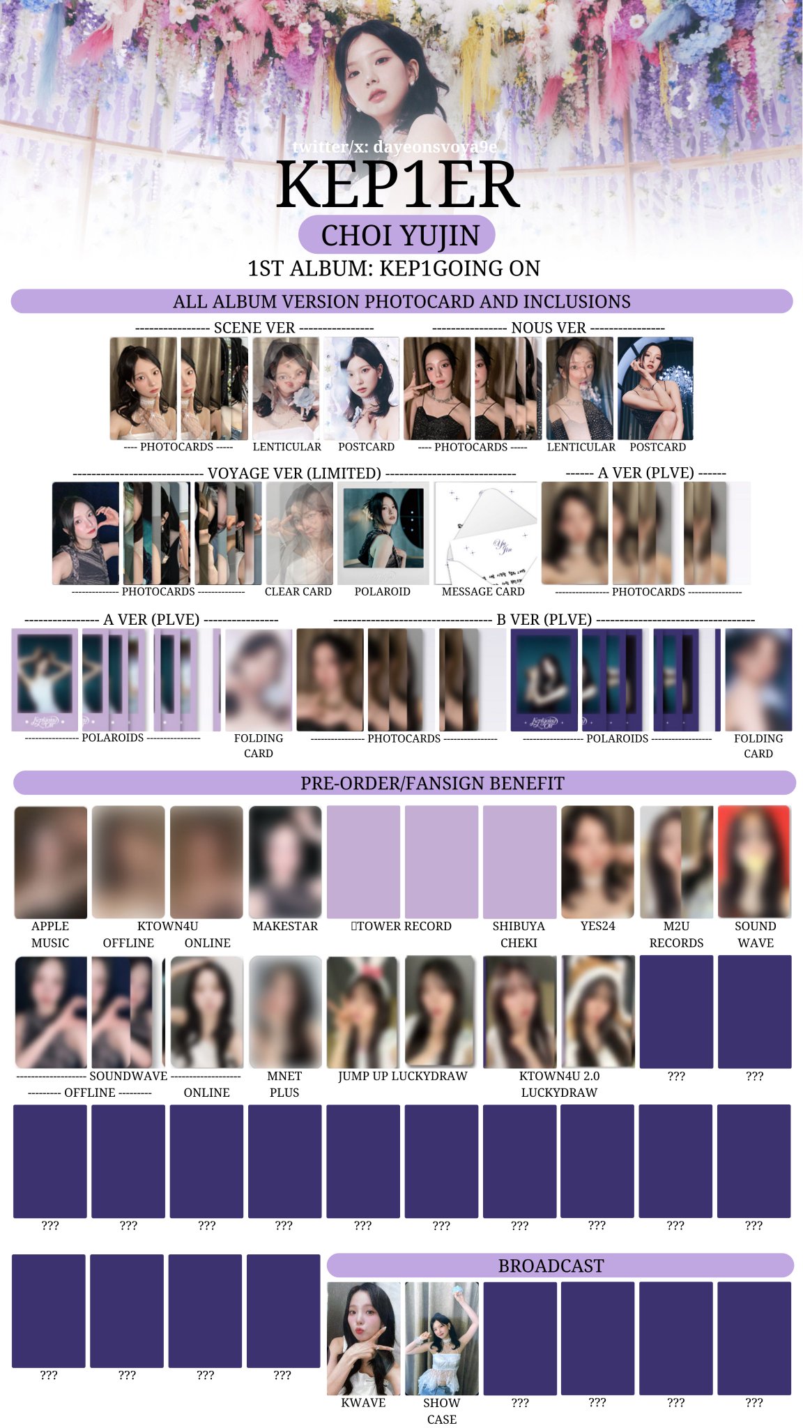 全員コンプ 4カット Kep1er kep1going On サノク トレカ GM9hkLMXsAEUol0.jpg:large