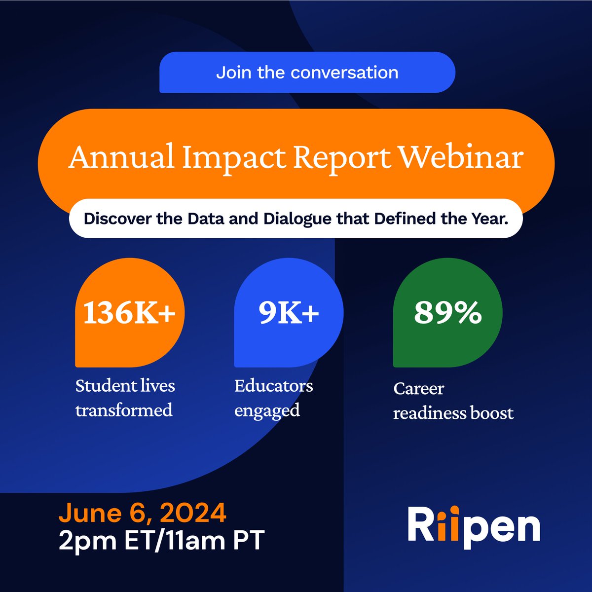 🥑 On Thursday, June 6, at 2pm ET/11am PT, our co-founders will unpack our Annual Impact Report and share their vision on the future landscape of equitable opportunities for students. 

👉 Register today: hubs.li/Q02zfxn00

#ImpactReport #Webinar #ExperientialLearning