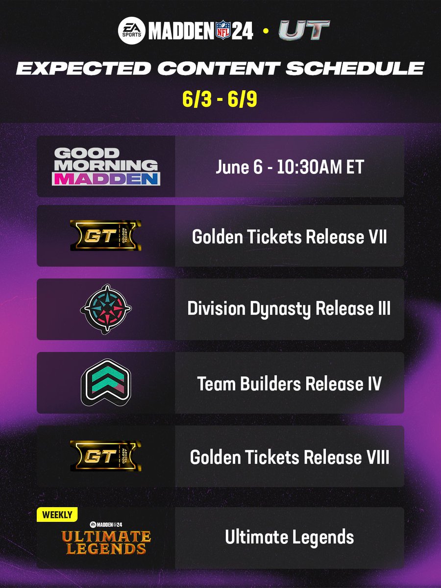 EASPORTS_MUT's tweet photo. Tune in to GMM on Thursday for reveals of both Division Dynasty and Team Builders #Madden24 https://t.co/B6kmox5CIV