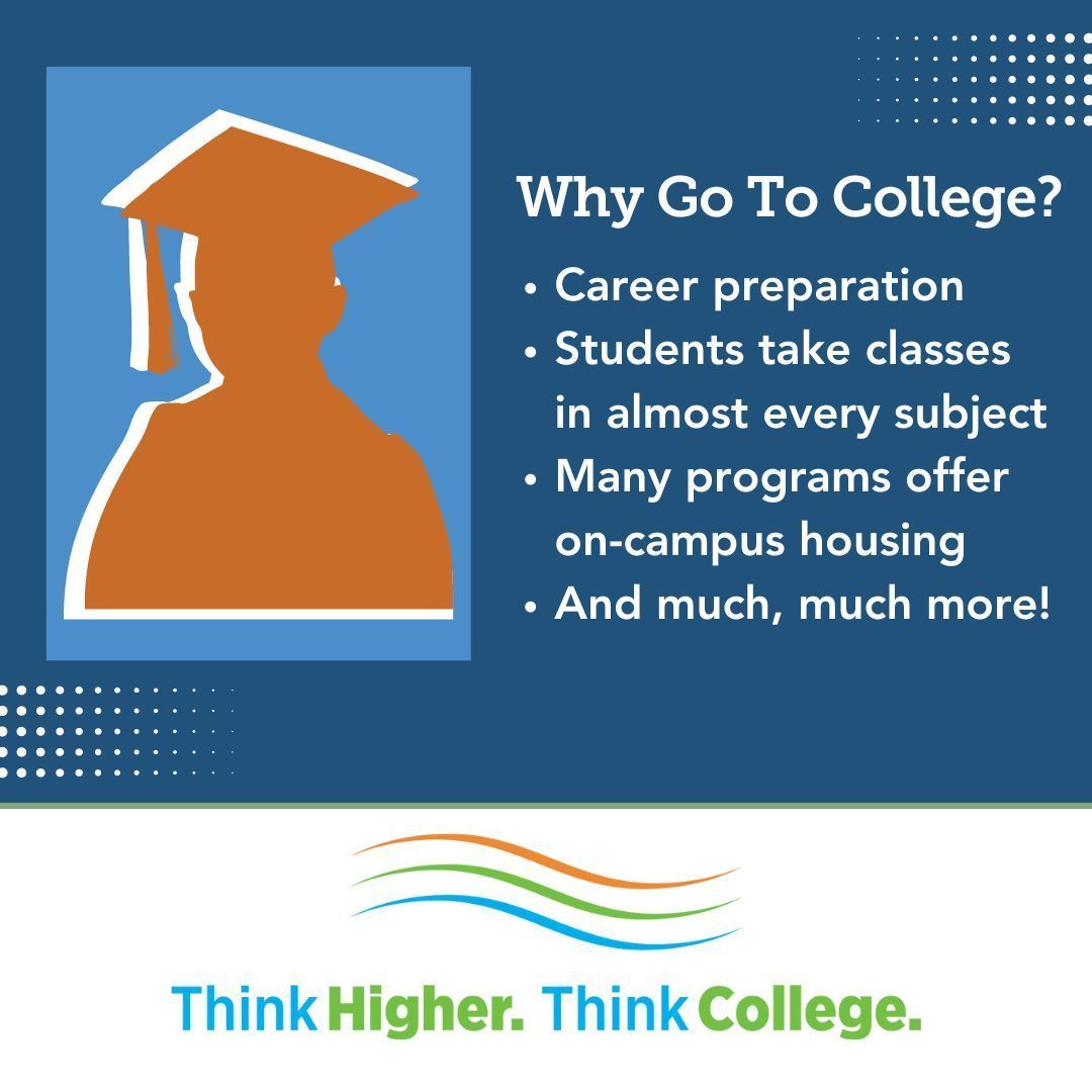 Think College tweet media