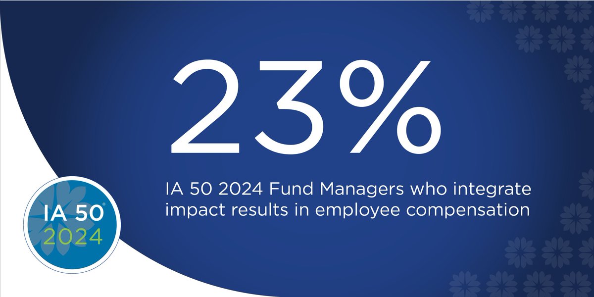 ImpactAssets's tweet image. #IA50 2024 Highlight: Impact-Linked Compensation

The IA 50 2024 shines a light on an important #impinv trend: 23% of IA 50 firms are linking investment team compensation to social and environmental impact results. Learn more in @Barronsonline: buff.ly/4c5mbgy