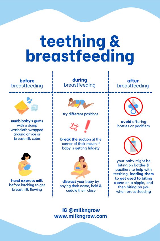 #Dentaltip Breastfeeding is painful if your baby is teething. Here are some ideas which may help ease the pain. #dentist #dentalhealth #vancouverdentist #dentalhygiene #oralhygiene #oralhealth #teeth #healthysnacks #breastfeeding  #babyteeth