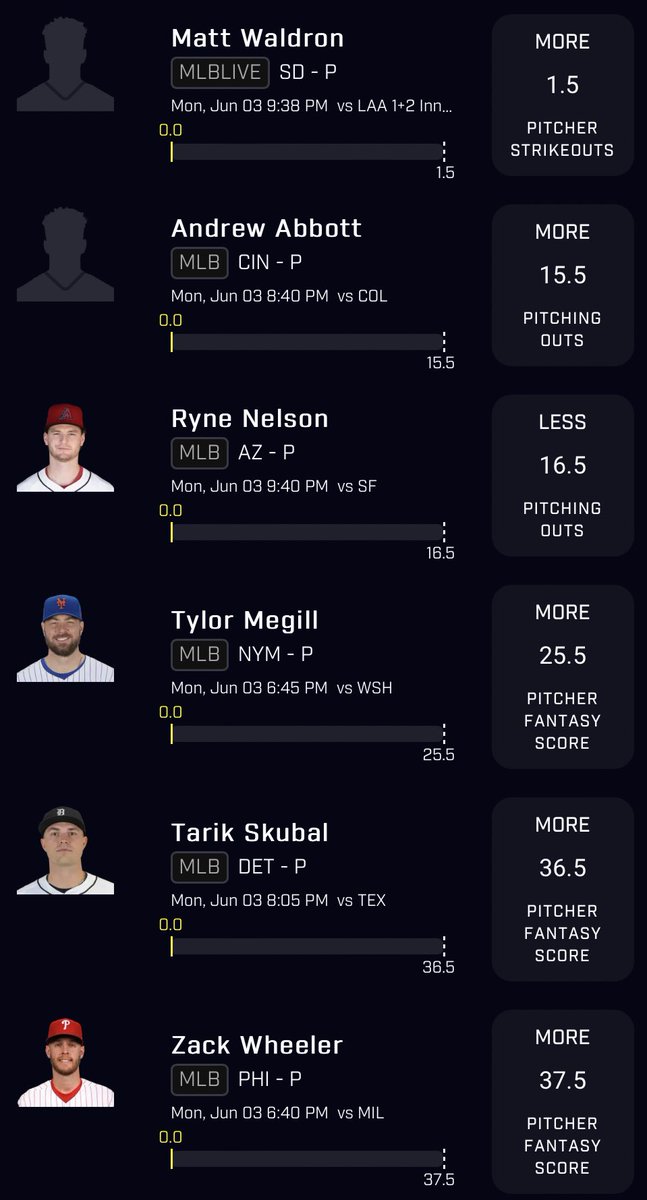 BettingGuru__'s tweet photo. June 3rd MLB 6 Flex 💪🏽
Likes, Comments Follows, & RT’s Appreciated !
Tail What You Like & Fade What You Don’t !
Let’s Get Money !
#Trending | #SportsBettor | #GamblingTwitter | #NBA | #NFL | #Gambling | #UnderdogFantasy | #BetMGM | #Fanduel | #PrizePicks | #BlockbusterLeo | https://t.co/XGm50TWgxU