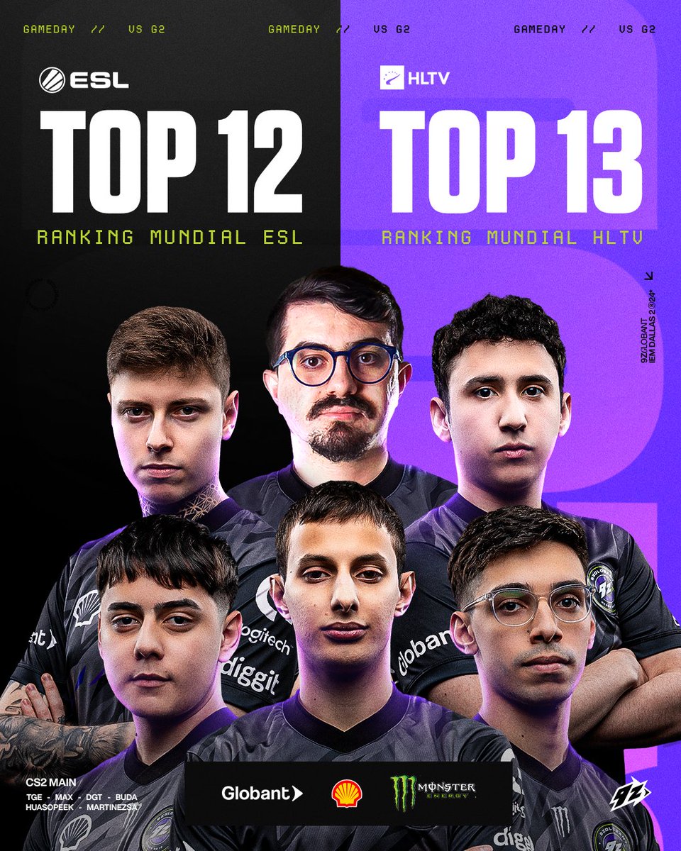 9z Globant (@9zteam) on Twitter photo ¡NUEVO RECORD, TOP 12 y 13 DEL MUNDO! 🌎🔝
Tras nuestra histórica participación en la #IEM Dallas alcanzamos los tops 12 y 13 en los rankings de <a href="/ESLCS/">ESL Counter-Strike</a> y <a href="/HLTVorg/">HLTV.org</a>, logrando los puestos más altos en la historia del club.
#TodoVioleta 💜 ¡NUEVO RECORD, TOP 12 y 13 DEL MUNDO! 🌎🔝
Tras nuestra histórica participación en la #IEM Dallas alcanzamos los tops 12 y 13 en los rankings de <a href="/ESLCS/">ESL Counter-Strike</a> y <a href="/HLTVorg/">HLTV.org</a>, logrando los puestos más altos en la historia del club.
#TodoVioleta 💜