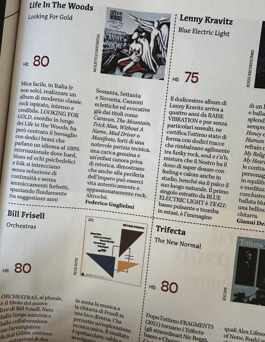 litwmusic's tweet photo. Grazie a Federico Guglielmi e @ClassicRockMag per la bellissima recensione 🙏🏻. Ascolta Looking For Gold nel link in bio. https://t.co/2yvlvo2Tq2