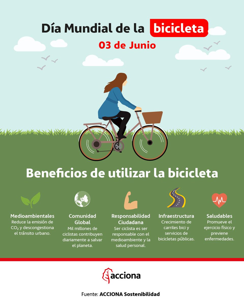 Celebra el Día Mundial de la Bicicleta y únete al movimiento por un planeta más limpio y saludable. 🚴‍♀️🌱