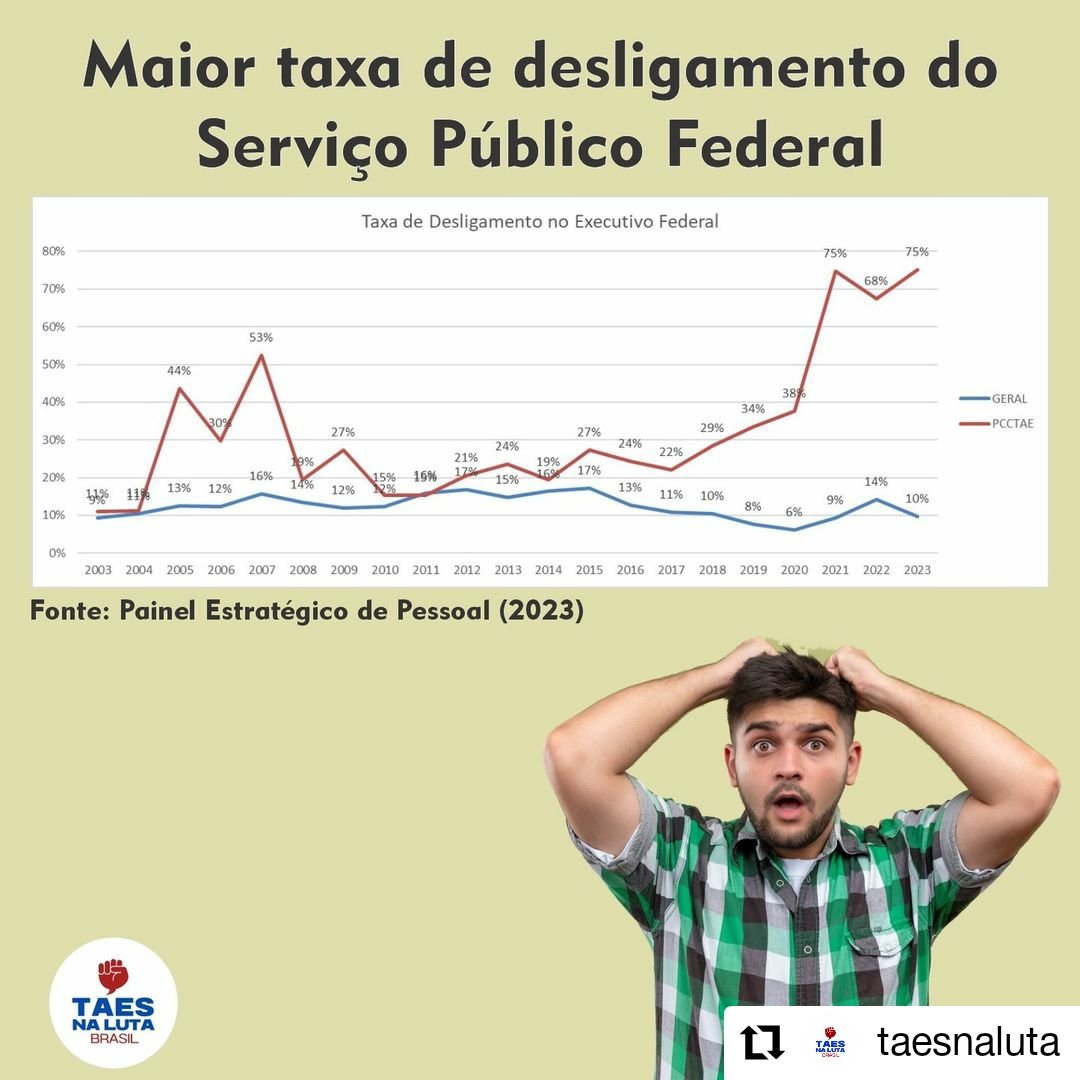 Maria41379562's tweet photo. #grevecontinua
#lulabegociajá 
@LulaOficial @JanjaLula @lindberghfarias @gleisi https://t.co/1ftHKLJi1o