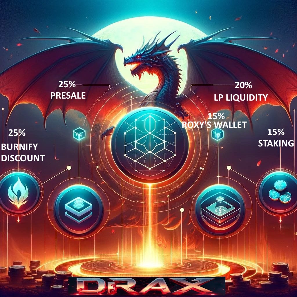 RoxyOn_X's tweet photo. From the day they met, $Roxy😻 and DRAX became an inseparable team. With DRAX’s powerful magic and fierce protection, $Roxy😻 ventured into places no human had ever dared to go. They faced many challenges, yet, with DRAX by her side, $Roxy😻 is unstoppable.

DRAX on #MultiversX
Total supply: 3,333,333,333 DRAX fixed supply

Presale starts on OneDex today 7:00 PM UTC 🕦

https://t.co/j54FnPlAim

Tokenomics DRAX:
25% presale 1 month cliff after that 1 month linear daily vesting
20% in LP paired with $Roxy - lp burned
15% staking
15% Roxy’s marketing wallet 2 months cliff after that 2 months linear daily vesting
25% to Burnify Discount (burned) 
Get $Roxy 😻 on Solana:
https://t.co/rgRnOFjdk7…

Get $Roxy 😻 on MultiversX:
https://t.co/HUvsaAhEl0…

Roxy’s Manifest: https://t.co/2vJPUuRHL7
Website:  https://t.co/w9VQh55gpL
Telegram: https://t.co/av7MjgLpAi
X: https://t.co/KzsWGRrkWQ

#MultiversX #memecoin #dogecoin #SHIBA #BONK #FLOKI #PEPE #OneDex #Solana #memecoins #xPortal #Cryptocurrencyes #Crypto #EGLD
#FGG #Roxy