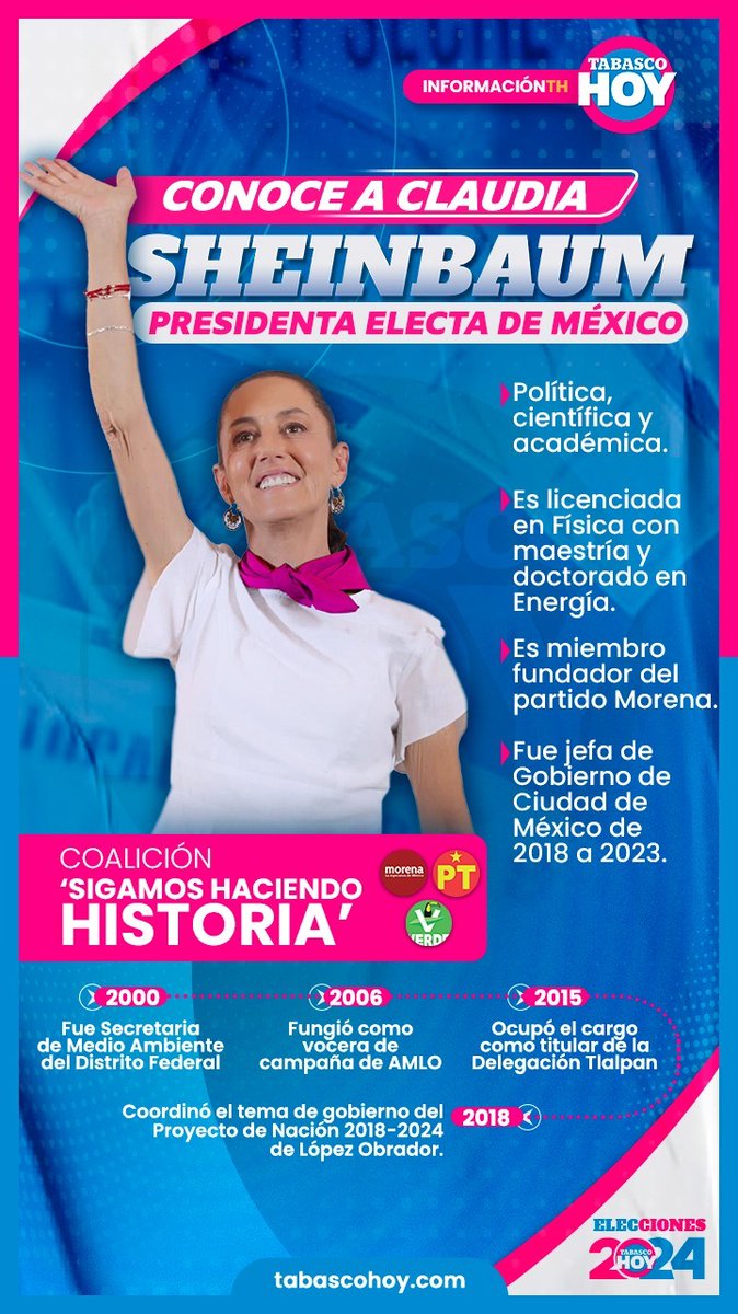 Infografía📌| Conoce a Claudia Sheinbaum, presidenta electa de #México.👩🇲🇽 
🔗  quintanaroohoy.com