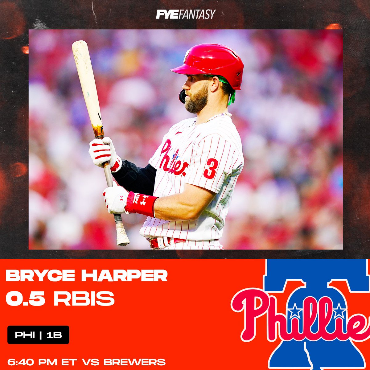 FyeFantasyDFS's tweet photo. Bryce is Trending ๐
Do you guys think the superstar 1B will get an RBI tonight ๐ฏ
Take your pick only on Fye tonight ๐ฅ
#MLB #mlbpostseason #PHILLIES #fightingphils #eaglesnation #MLBMEME #MLBPLAYOFFS #phillysupportphilly #diamondbacks #brycehaper #baseball #MLBNEWS #MLBSCORES #texasrangers #eagles #phillyfanatic #mlbpolls #espn #Mlbplayoffs #philliesnation #philliesgame #HOUSTON #RANGERS #ALCS #nlds #Rangers #dodgers #espnnews #philliesbaseball