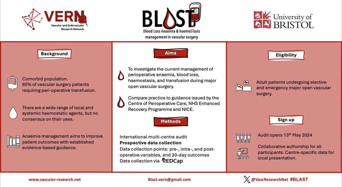 🔬🌍 Vascular centres worldwide, join the BLAST project to advance our understanding of perioperative blood loss in major open vascular surgery! Be part of groundbreaking research that saves lives. Sign up now and make a global impact! #VascularSurgery #MedicalInnovation 🚀