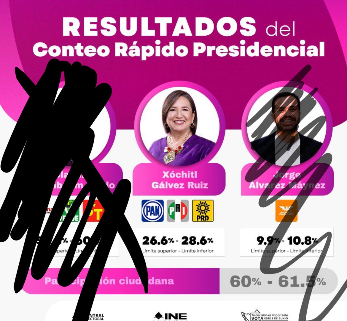 vickyelisa20's tweet photo. Xochitl Ruiz  Mexico City  presidencial is https://t.co/lyGOnXMKHC