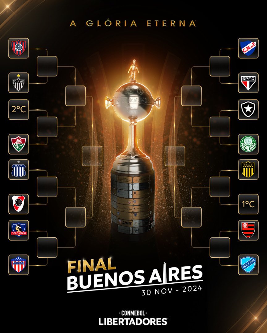 São Paulo FC (@saopaulofc) on Twitter photo 🏆 O chaveamento completo rumo à final da <a href="/LibertadoresBR/">CONMEBOL Libertadores</a>, em Buenos Aires.
#GloriaEterna
#VamosSãoPaulo 🇾🇪 🏆 O chaveamento completo rumo à final da <a href="/LibertadoresBR/">CONMEBOL Libertadores</a>, em Buenos Aires.
#GloriaEterna
#VamosSãoPaulo 🇾🇪