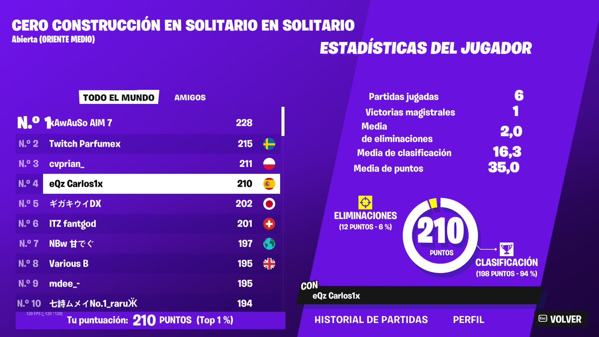 Top 4 Opens cc zb me 🐐