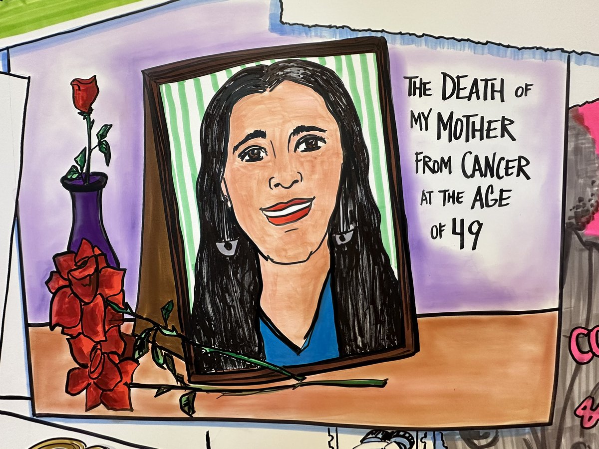 Mark Lewis, MD, FASCO tweet media