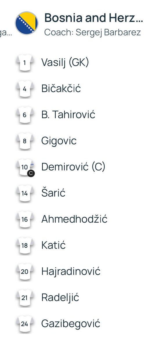 OFFICIAL | BIH starting XI against England.

🏴󠁧󠁢󠁥󠁮󠁧󠁿🇧🇦
#ENGBIH #THREELIONS