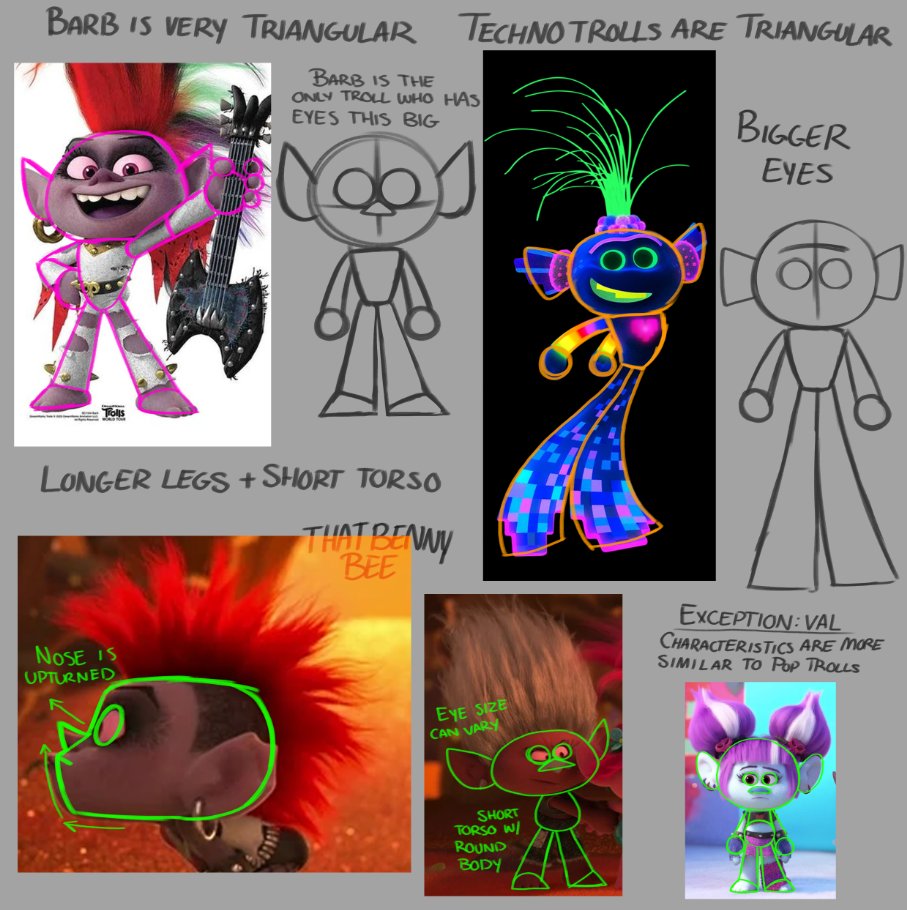 trollsbuzz's tweet photo. I don't think I've shared these here from my Tumblr I don't remember but this is how I study trolls anatomy. Break them down into basic shapes!

Tracing is good for learning, don't be afraid to reference or trace in order to learn! (Just don't claim it as your own silly!) https://t.co/XjNupbBvNj