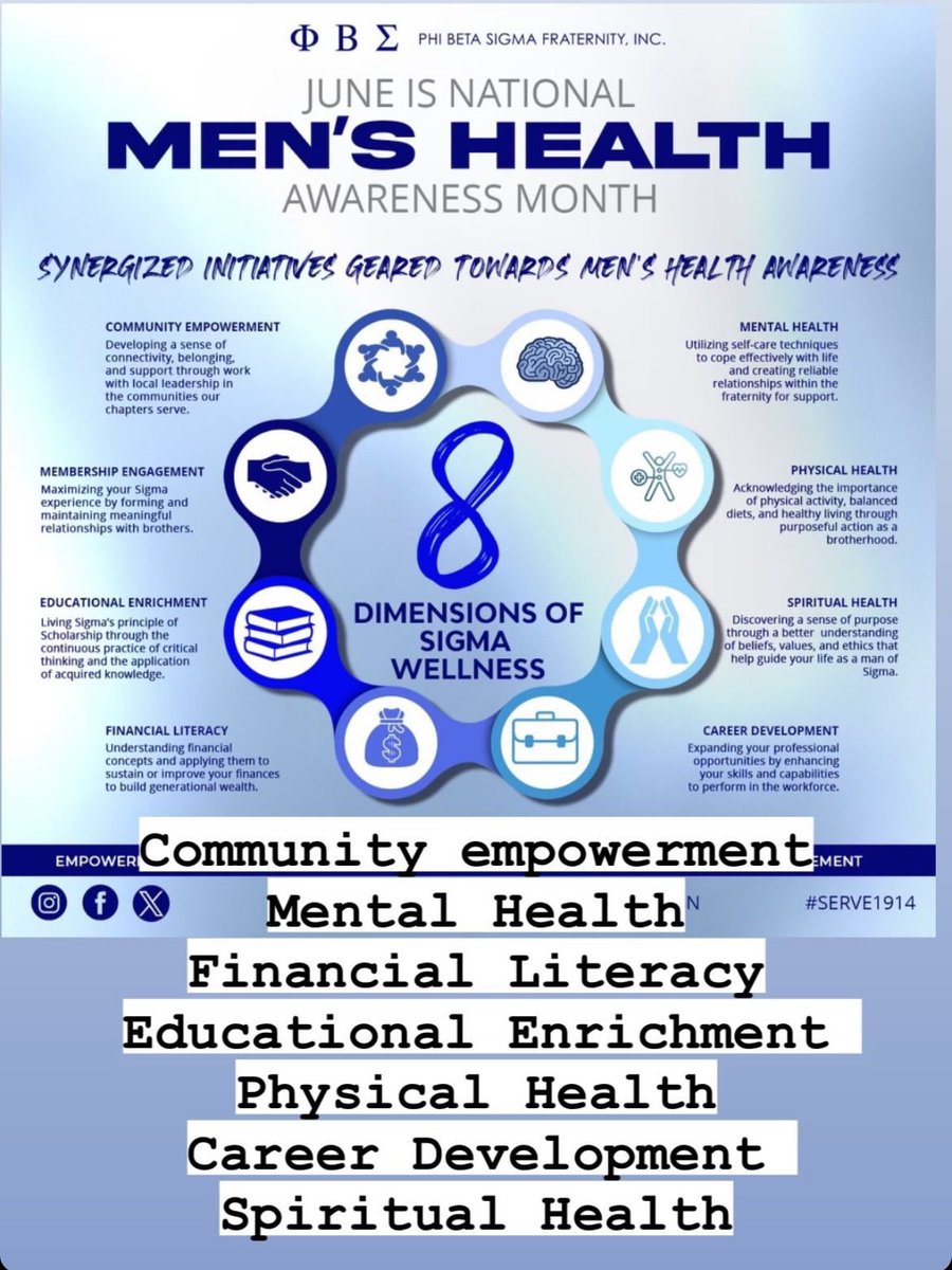 EpDeltaSigma's tweet photo. Please help @pbs_1914 and the #FresnoSigmas spread the word that June is #MensHealthAwareness #Month https://t.co/KFEGZRwLuJ