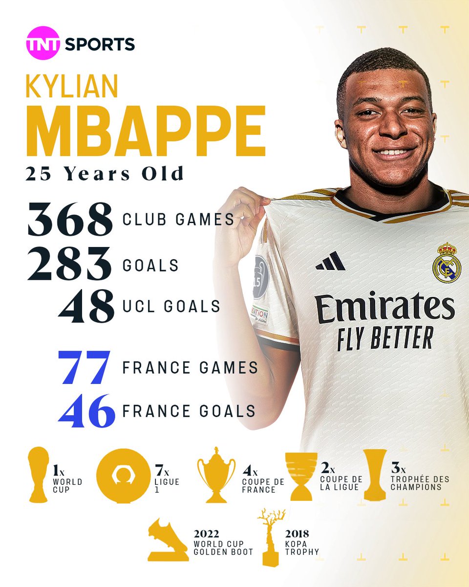 It's time for a new era in Madrid ⚪️🇫🇷