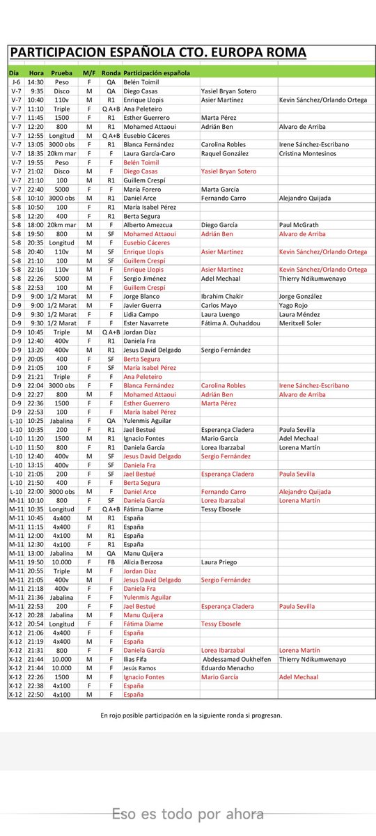 Ya tenemos los horarios de participación de los atletas de <a href="/atletismoRFEA/">atletismoRFEA</a> en <a href="/earoma2024/">Roma2024 European Athletics Championships</a>. Mucha suerte 🇪🇦