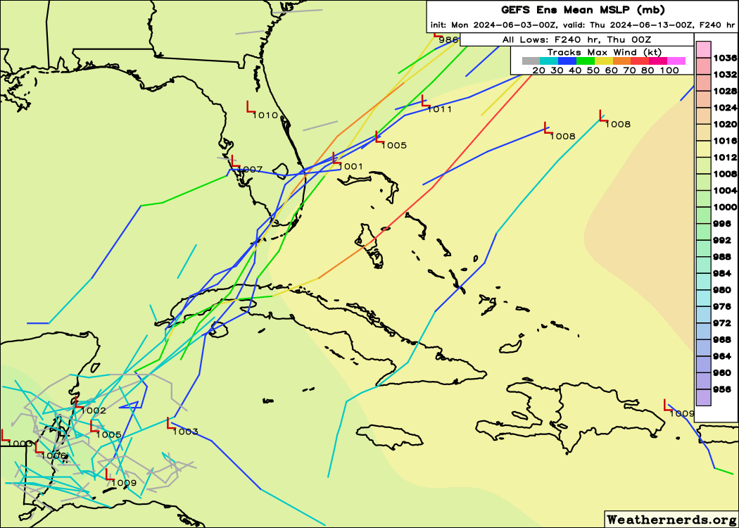 BhatiaKieran's tweet photo. Coincidentally, this morning is the 1st time this season we've seen #GEFS #ECENS start to catch wind of Caribbean #hurricane development. Note- this is early days and a very long/speculative forecast but this is the type of storm track we during active seasons in June. #Floridawx https://t.co/8cWqtuyjvN