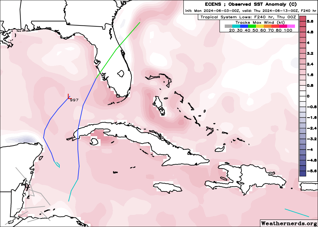 BhatiaKieran's tweet photo. Coincidentally, this morning is the 1st time this season we've seen #GEFS #ECENS start to catch wind of Caribbean #hurricane development. Note- this is early days and a very long/speculative forecast but this is the type of storm track we during active seasons in June. #Floridawx https://t.co/8cWqtuyjvN
