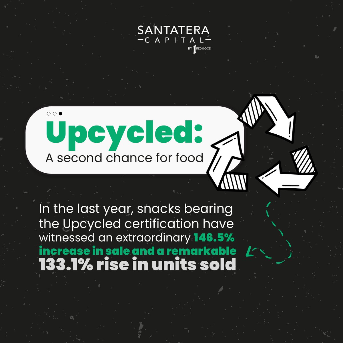 Upcycled ingredients turn potential waste into delicious products. Founders with food waste solutions, book your pitch with us now! 🌍🥔 
santatera.com 
#upcycling #sustainability #CPGs #investment