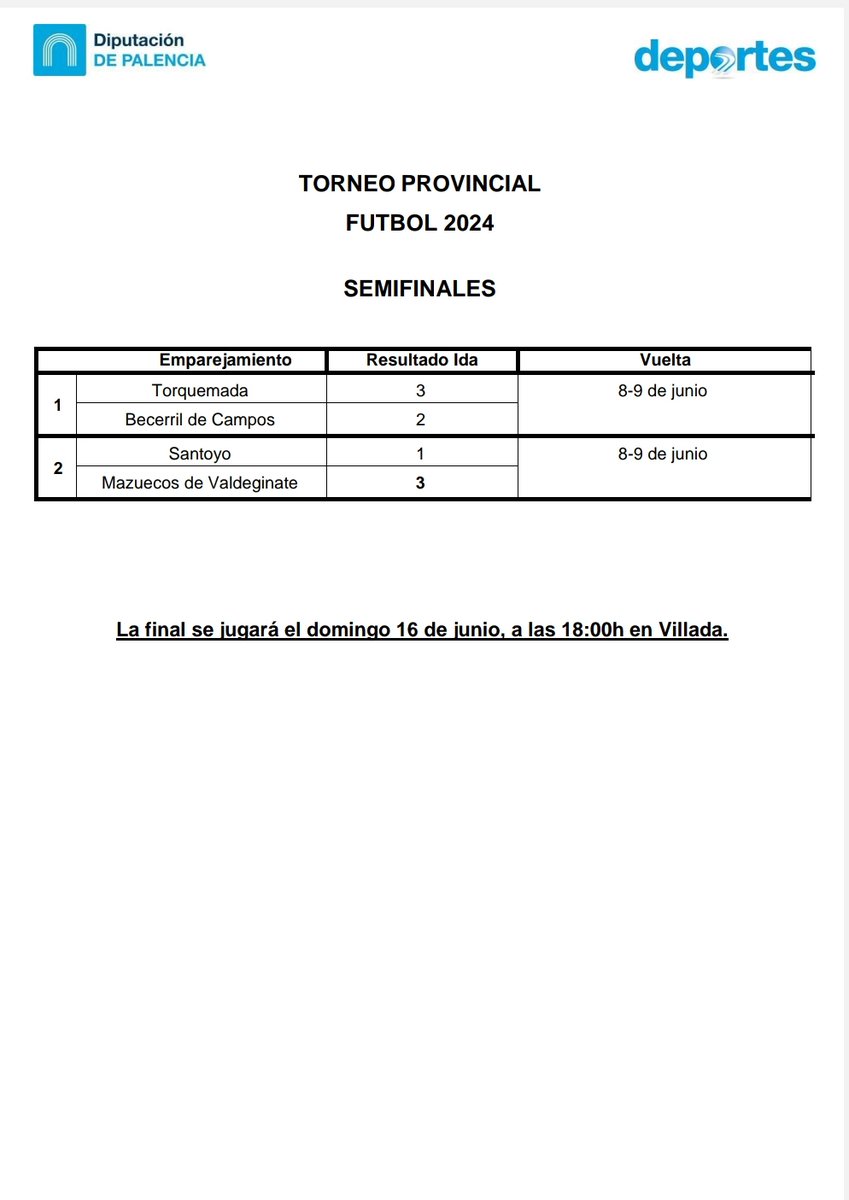 Mazuecos_CF's tweet photo. 📆SEMIFINAL-IDA📆

🏟Santoyo 1 @Mazuecos_CF 3

📃Partido muy serio que nos permite adelantarnos en la eliminatoria tras remontar el tanto tempranero del rival

💪🏽Goles
@EduGomez_7⚽
Isma⚽
Diego⚽

Patrocinadores🫶
Cafe-Bar Nuevo Arenas🍔🍻
Gestoría Revilla📃

#VamosMazu💜💛 https://t.co/NhVz1Ro0FK