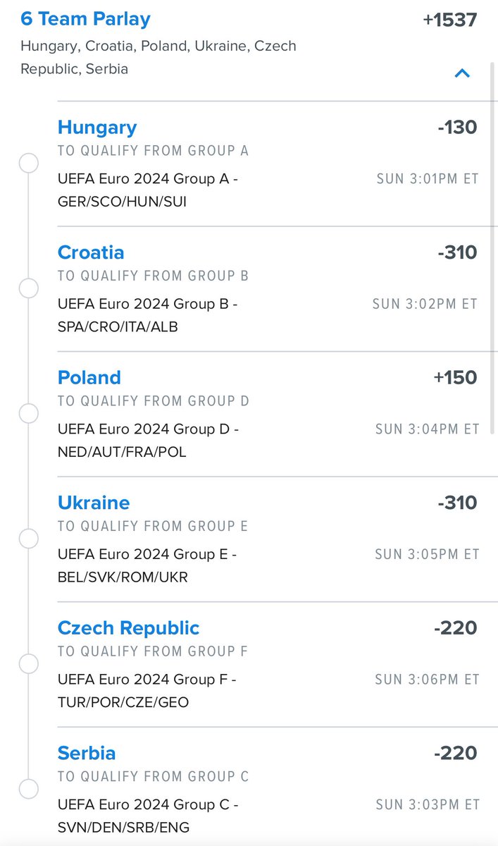 ⚽️TO QUALIFY PARLAY⚽️ +1537

🇭🇺HUNGARY🇭🇺 -130

🇭🇷CROATIA🇭🇷 -310

🇵🇱POLAND🇵🇱 +150

🇺🇦UKRAINE🇺🇦 -310

🇨🇿CZECHIA🇨🇿 -220

🇷🇸SERBIA🇷🇸 -220

LIKE IF TAILING🤝🤝🤝

#euro2024