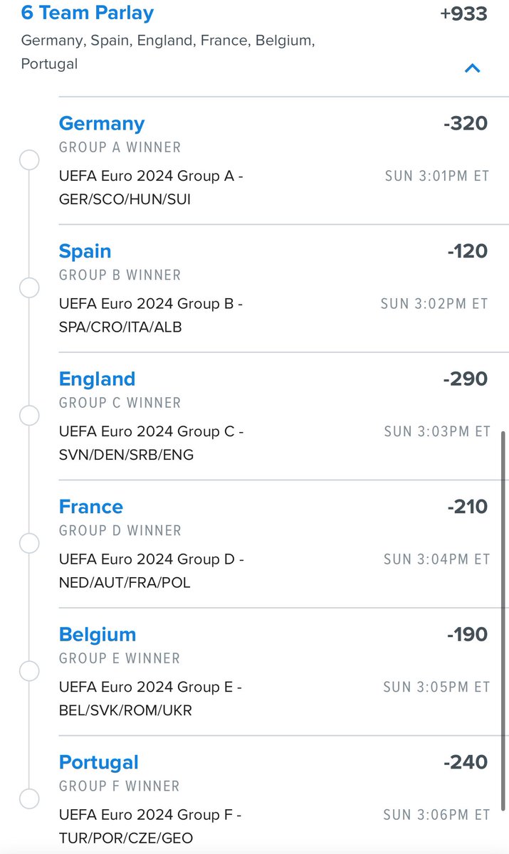 ⚽️#EURO24 GROUP WINNERS LAY⚽️

+933💰💰💰

🇩🇪GERMANY🇩🇪 -320

🇪🇸SPAIN🇪🇸 -120

🏴󠁧󠁢󠁥󠁮󠁧󠁿ENGLAND🏴󠁧󠁢󠁥󠁮󠁧󠁿 -290

🇫🇷FRANCE🇫🇷 -210

🇧🇪BELGIUM🇧🇪 -190

🇵🇹PORTUGAL🇵🇹 -240

LIKE IF TAILING🤝🤝🤝

#euro2024 #parlay #gamblingx