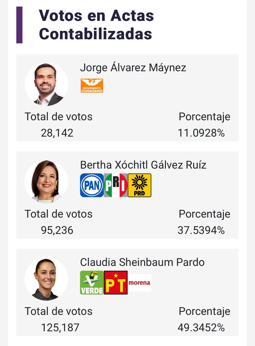 Metepec Mx tweet media