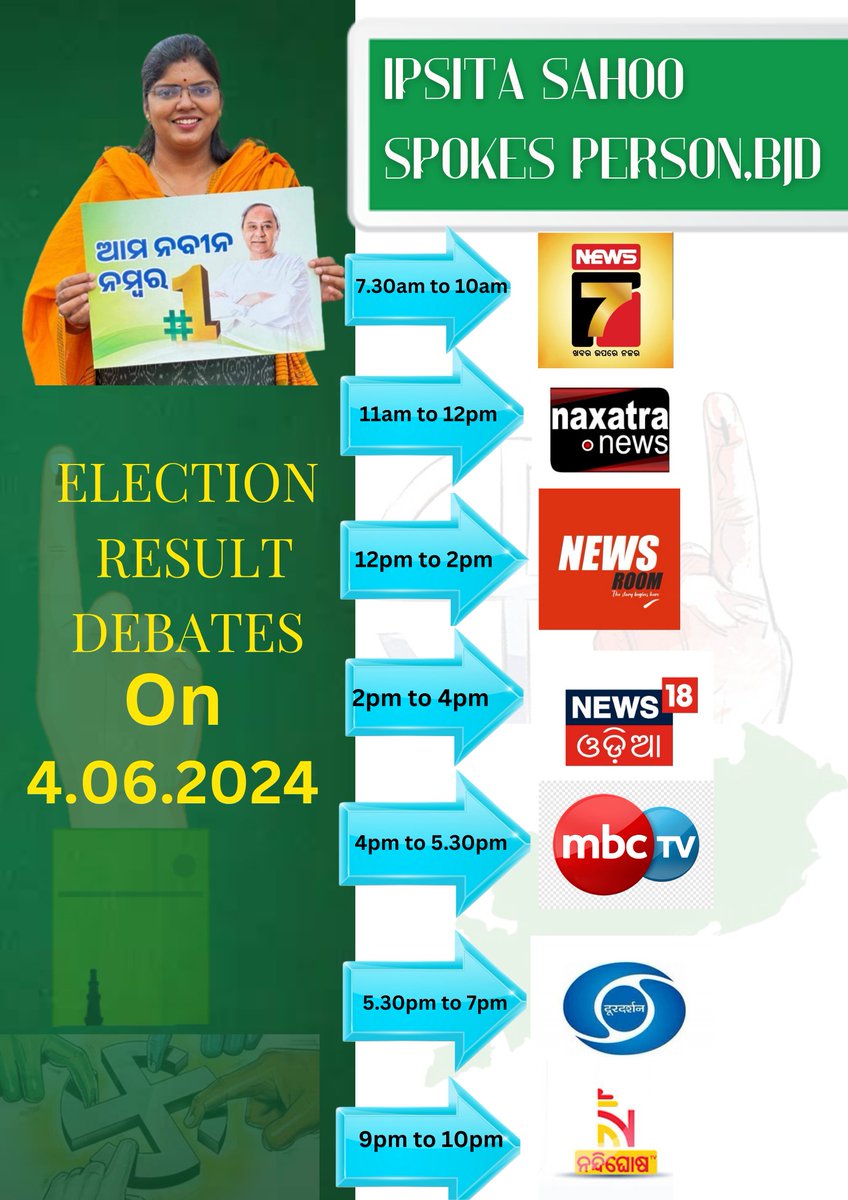 IpshitaaOdisha's tweet photo. #ElectionResults2024
#exactpoll
#NaveenOdisha
#democracy
#result2024 https://t.co/RY2LN9Guzw