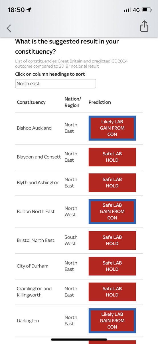 You can look up your constituency and see what the poll suggests might happen 👀
