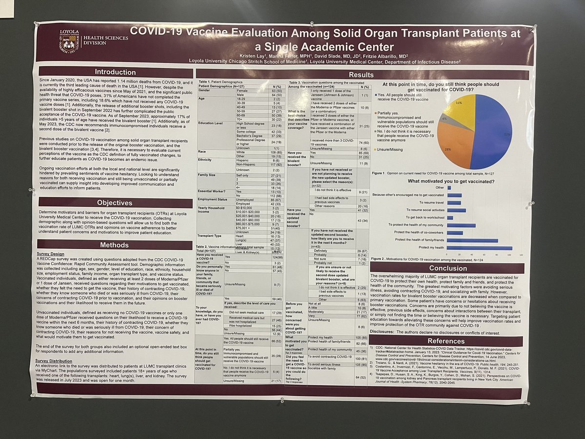 Fritzie S. Albarillo tweet media