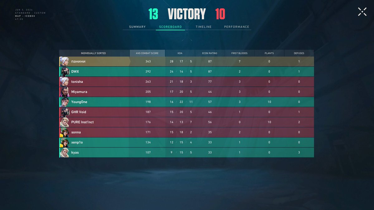 dangervlr tweet media